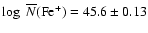 $\log~\overline{N}({\rm Fe^{+}})=45.6\pm0.13$