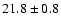 $21.8\pm0.8$