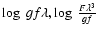 $\log~ gf\lambda,\log~\frac{F\lambda^{3}}{gf}$