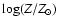 $\log(Z/Z_{\odot})$