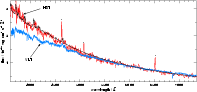 \begin{figure}
\par\includegraphics[width=17.25cm,clip]{3768fig3.eps} \end{figure}