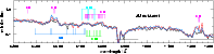\begin{figure}
\par\includegraphics[width=17.25cm,clip]{3768fig4.eps} \end{figure}