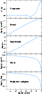 \begin{figure}
\par\includegraphics[width=7.65cm,clip]{3768fig5.eps} \end{figure}