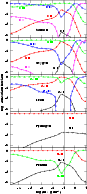 \begin{figure}
\par\includegraphics[width=7.65cm,clip]{3768fig6.eps} \end{figure}