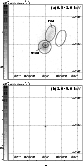 \begin{figure}
\par\includegraphics[width=7.25cm,clip]{4096_f1aN.eps}\vspace*{2mm}
\includegraphics[width=7.25cm,clip]{4096_f1bN.eps}\end{figure}