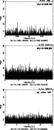 \begin{figure}
\par\includegraphics[width=6.6cm,clip]{4096_f5a.ps}\vspace*{3mm}
...
...f5b.ps}\vspace*{3mm}
\includegraphics[width=6.6cm,clip]{4096_f5c.ps}\end{figure}