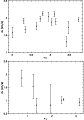 \begin{figure}
\par\includegraphics[height=10.5cm, angle=0]{4128fig5.eps}
\par\end{figure}