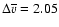 $\Delta \overline{v} = 2.05$