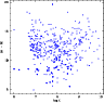 \begin{figure}
\par\includegraphics[width=8.4cm,clip]{4223fig6.ps}
\end{figure}