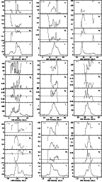 \begin{figure}
\par\includegraphics[width=12.5cm,clip]{4255fig7} \end{figure}