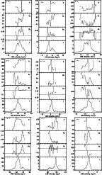 \begin{figure}\par\includegraphics[width=12.5cm,clip]{4255fig8} \end{figure}