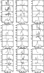 \begin{figure}
\par\includegraphics[width=12.5cm,clip]{4255fig9} \end{figure}