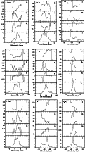 \begin{figure}
\par\includegraphics[width=10.5cm,clip]{4255fig2}\end{figure}
