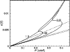 \begin{figure}
\par\includegraphics[angle=-90,width=8.8cm,clip]{4260f13.eps}
\end{figure}