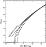 \begin{figure}
\par\includegraphics[width=8.8cm,clip]{4260f14.eps}
\end{figure}
