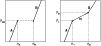 \begin{figure}
\par\includegraphics[width=8.8cm,clip]{4260f15.eps}
\end{figure}