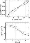 \begin{figure}
\par\includegraphics[width=8.8cm,clip]{4260f1.eps}
\end{figure}