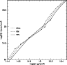 \begin{figure}
\par\includegraphics[width=8.5cm,clip]{4260f2.eps}
\end{figure}