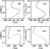 \begin{figure}
\par\includegraphics[width=8.8cm,clip]{4260f3.eps}
\end{figure}