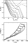 \begin{figure}
\par\includegraphics[width=8.8cm,clip]{4260f4.eps}
\end{figure}