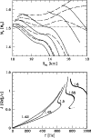 \begin{figure}
\par\includegraphics[width=8.8cm,clip]{4260f5.eps}
\end{figure}