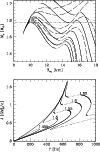 \begin{figure}
\par\includegraphics[width=8.8cm,clip]{4260f6.eps}
\end{figure}
