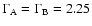 $\Gamma _{\rm A}=\Gamma _{\rm B}=2.25$
