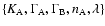 $\lbrace{K_{\rm A},\Gamma_{\rm
A},\Gamma_{\rm B},n_{\rm A},\lambda\rbrace}$