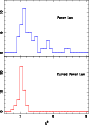 \begin{figure}
\par\includegraphics[width=7.8cm,clip]{4305fig4.ps}
\end{figure}