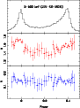 \begin{figure}
\par\includegraphics[width=8cm,clip]{4305fig5.ps}
\end{figure}