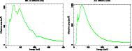 \begin{figure}
\par\includegraphics[angle=-90,width=8.1cm,clip]{4305fa1a.ps}\hspace*{3mm}
\includegraphics[angle=-90,width=8.1cm,clip]{4305fa1b.ps}
\end{figure}
