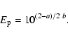 \begin{displaymath}E_{\rm p}=10^{(2-a)/2 ~ b}.
\end{displaymath}