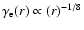$\gamma_{\rm e}(r)\propto (r)^{-1/8}$