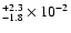 $^{+2.3}_{-1.8}\times 10^{-2}$