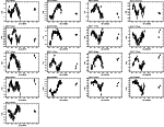 \begin{figure}\par\includegraphics[width=13cm,clip]{f2_7.eps} \end{figure}