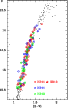 \begin{figure}
\par\includegraphics[width=5.9cm,clip]{4369fig1.ps}\end{figure}