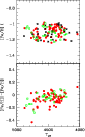 \begin{figure}
\par\includegraphics[width=7.4cm,clip]{4369fig2.ps}\end{figure}