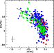 \begin{figure}
\par\includegraphics[width=6.9cm,clip]{4369fig5.ps}\end{figure}