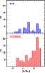 \begin{figure}
\par\includegraphics[width=5.7cm,clip]{4369fig7.ps}\end{figure}
