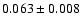 $0.063 \pm 0.008$