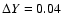 $\Delta Y=0.04$