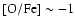 $\rm [O/Fe]\sim
-1$