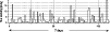 \begin{figure}
\par\includegraphics[width=8.8cm,clip]{4418fig19.ps}\end{figure}
