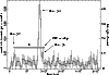 \begin{figure}
\par\includegraphics[angle=270,width=8.8cm,clip]{4418fig06.ps}\end{figure}