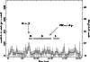 \begin{figure}
\par\includegraphics[angle=270,width=8.8cm,clip]{4418fig07.ps}\end{figure}