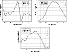 \begin{figure}
\par\includegraphics[width=12cm,clip]{4418fig12.eps}\end{figure}