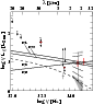 \begin{figure}
\par\includegraphics[width=7.5cm,clip]{4418fig16.eps}\end{figure}