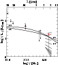 \begin{figure}
\par\includegraphics[width=7.5cm,clip]{4418fig17.eps}\end{figure}