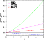 \begin{figure}
\par\includegraphics[width=8.1cm,clip]{3706f7.ps}
\end{figure}