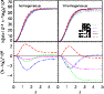 \begin{figure}
\par\includegraphics[width=8.4cm,clip]{3706f8.ps}
\end{figure}